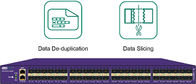 succionador de paquete de la red 480Gbps con los datos Deduplication y los datos que cortan el succionador de paquete de Ethernet