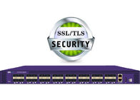Ayuda virtual SSL del agente del paquete de NPB y mejoras simplificadas protocolo de la red de TLS