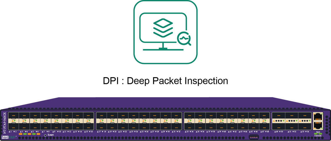 Racimo del tráfico de red de DPI Deep Packet Inspection para agregar datos o el paquete del tráfico de red